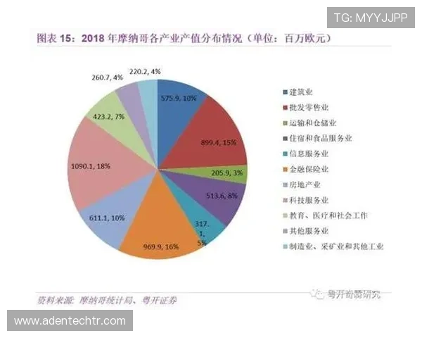 未来已来：AG视讯智能体在智能化博彩中的应用前景与行业影响分析