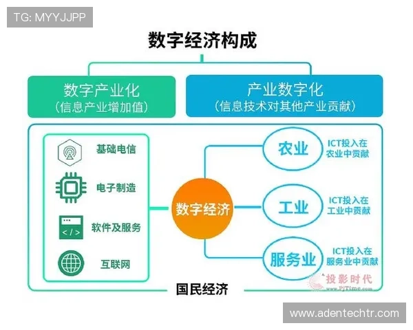 全面解析ag视讯厅官方官网的最新优惠活动与注册流程，助您轻松开启娱乐之旅